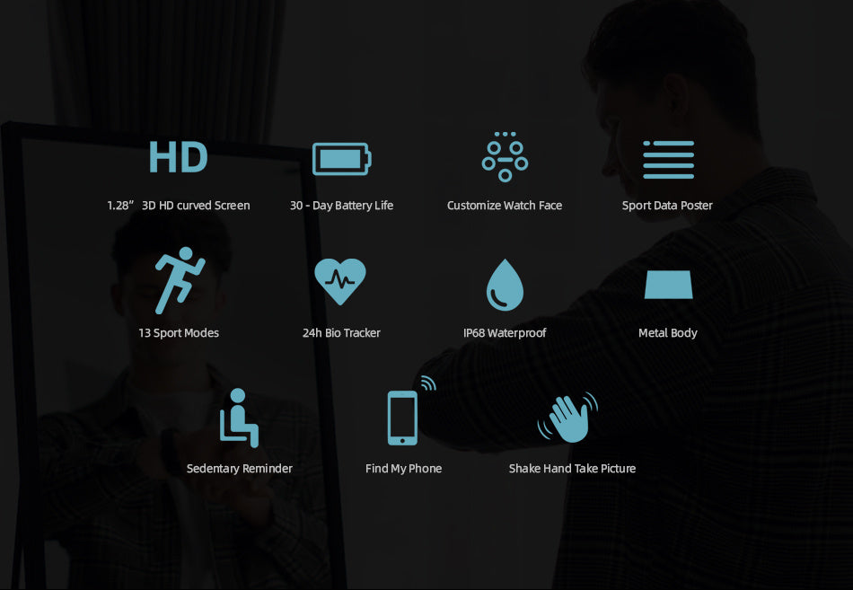 IMILAB KW66 Smartwatch